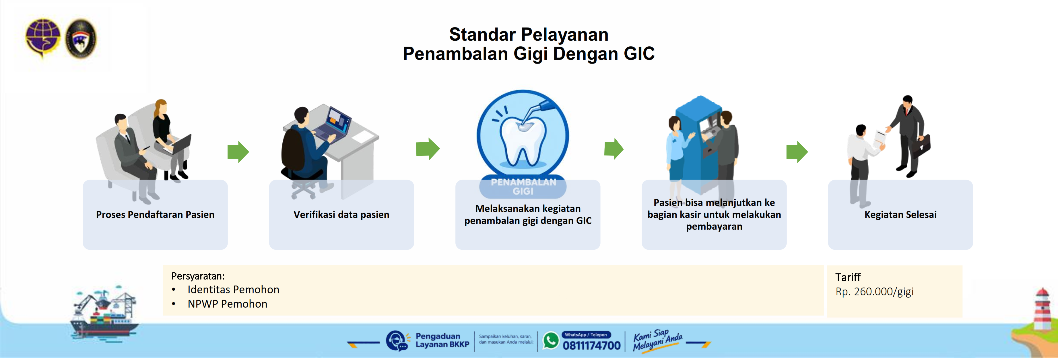 Penambalan Gigi dengan DIC.png
